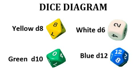 ROYAL Wizard's Manuscripts Game